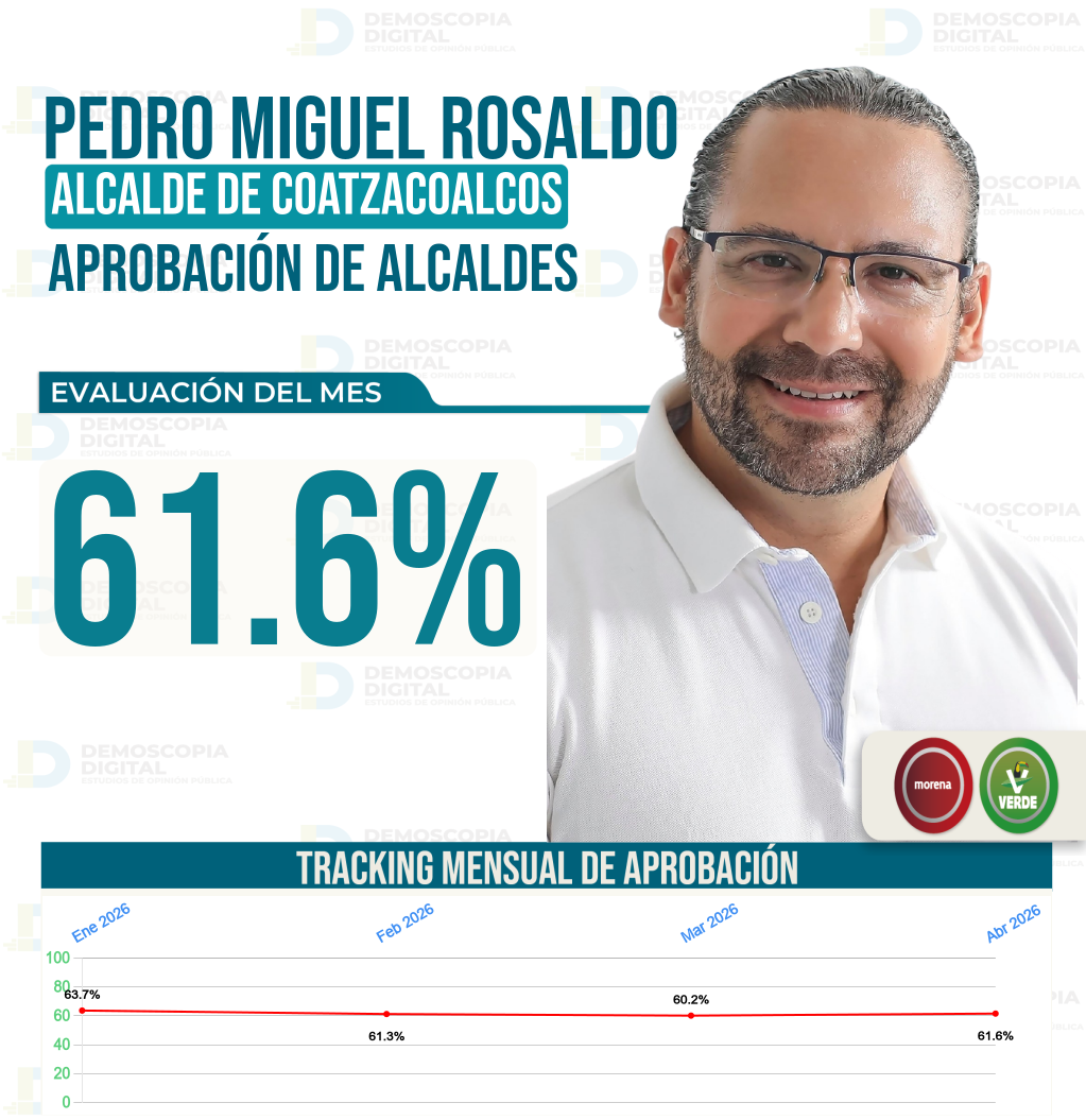 PEDRO MIGUEL ROSALDO GARCIA.